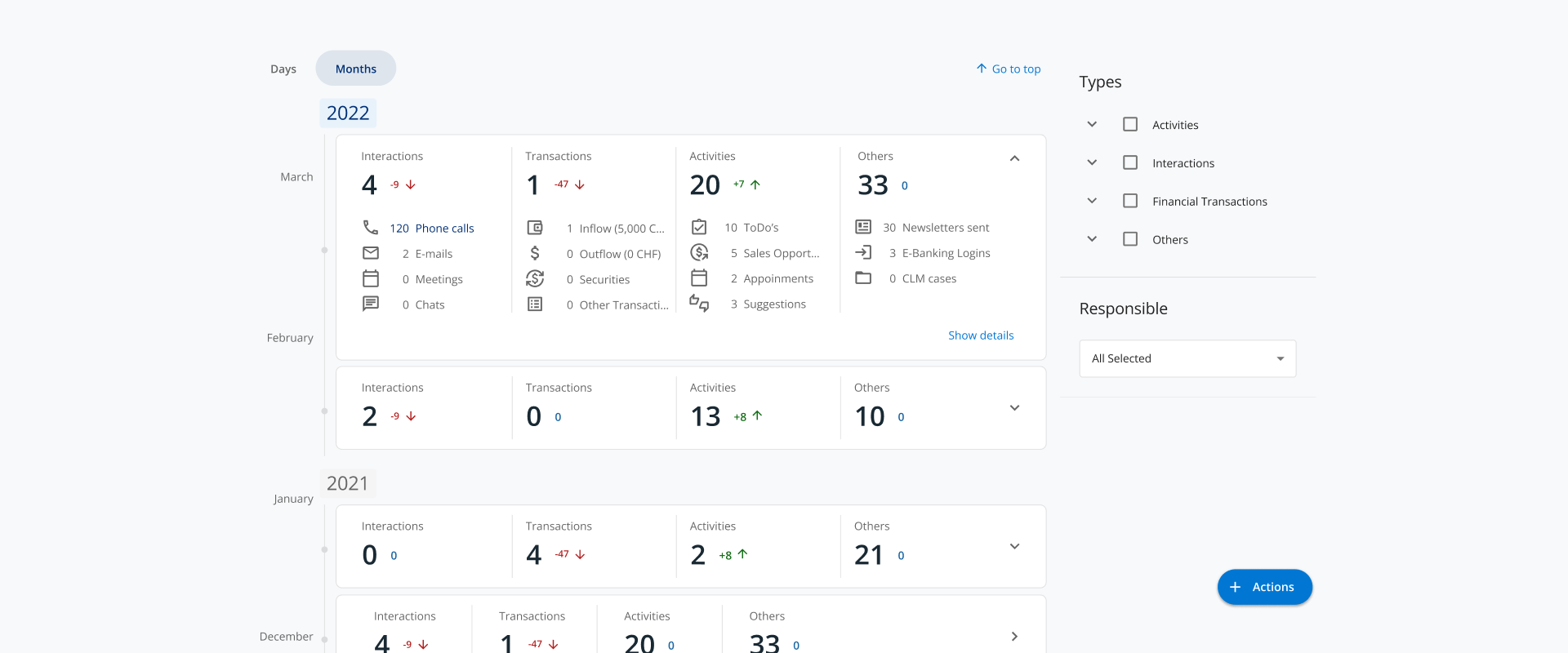 Avaloq — financial software made human